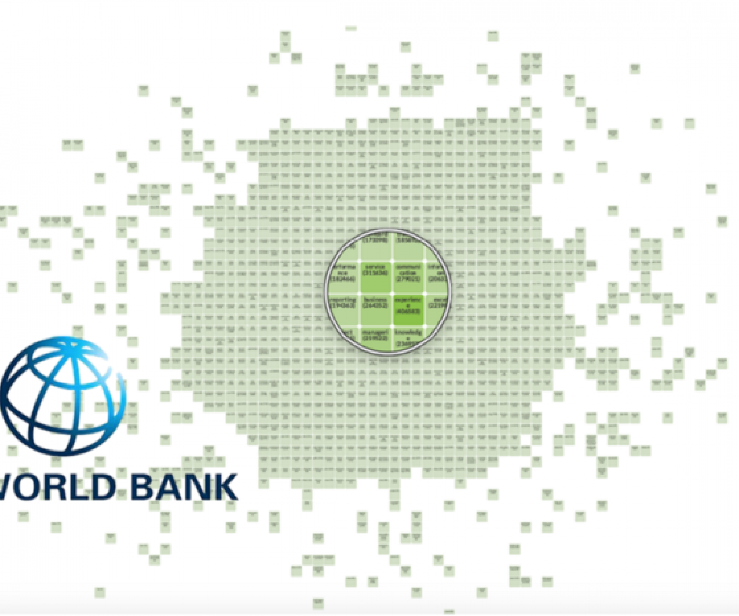 wb customer case feature image