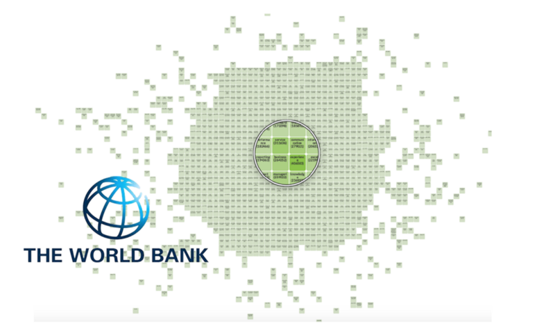 wb customer case feature image