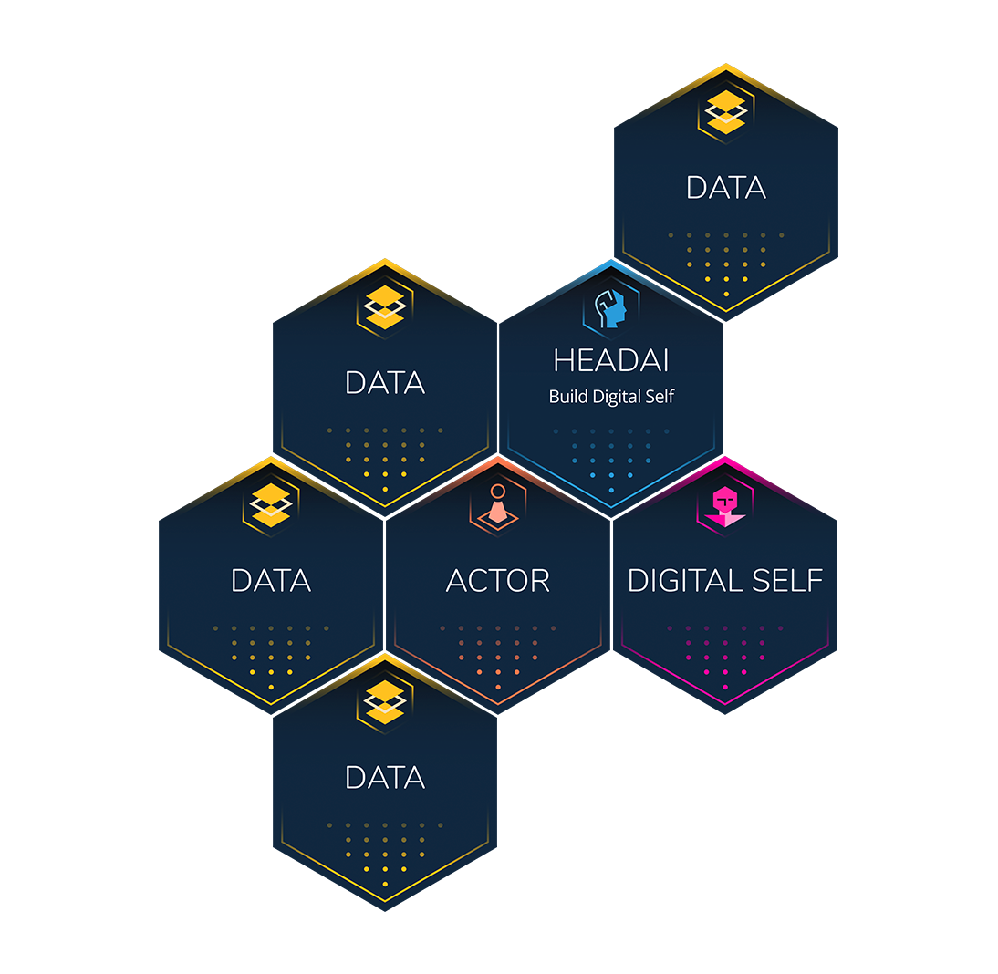 Headai digital self build with d2a cards
