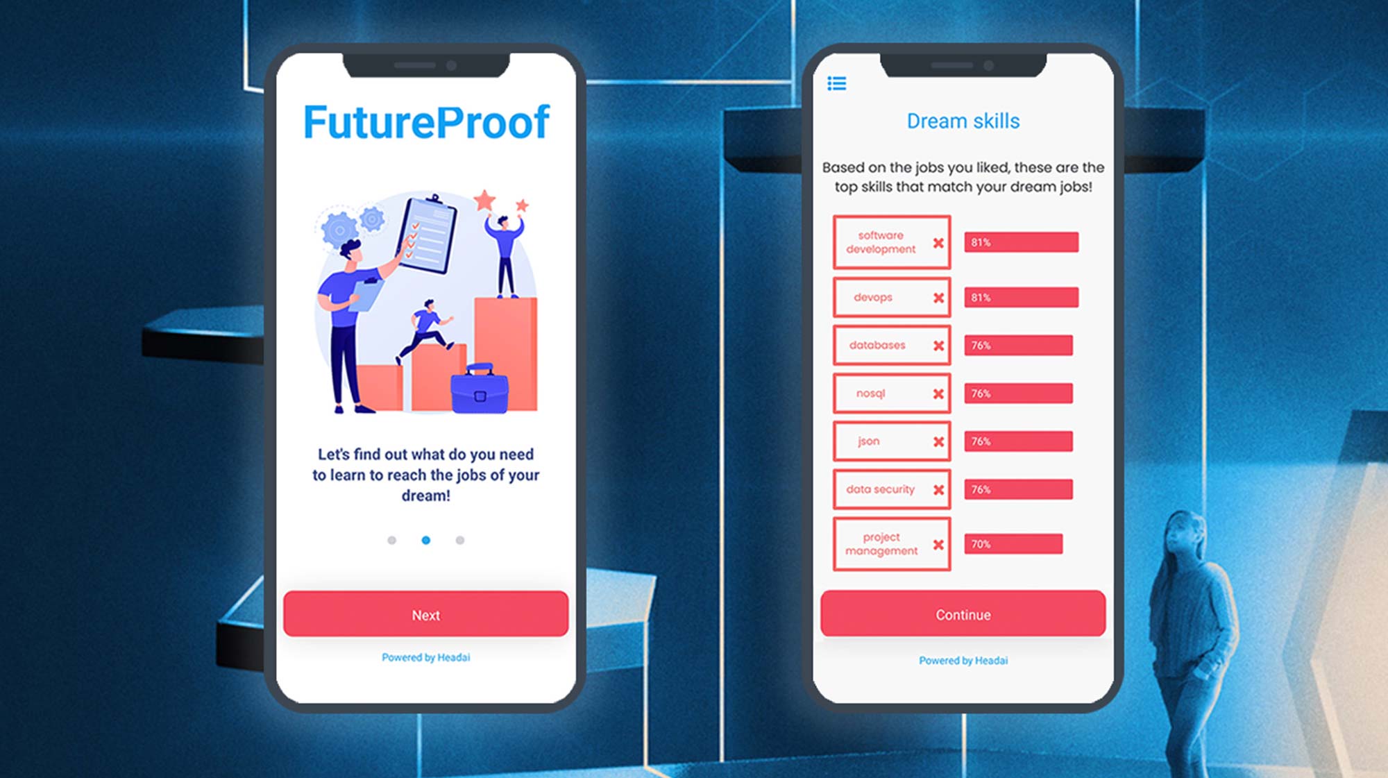 Futureproof app